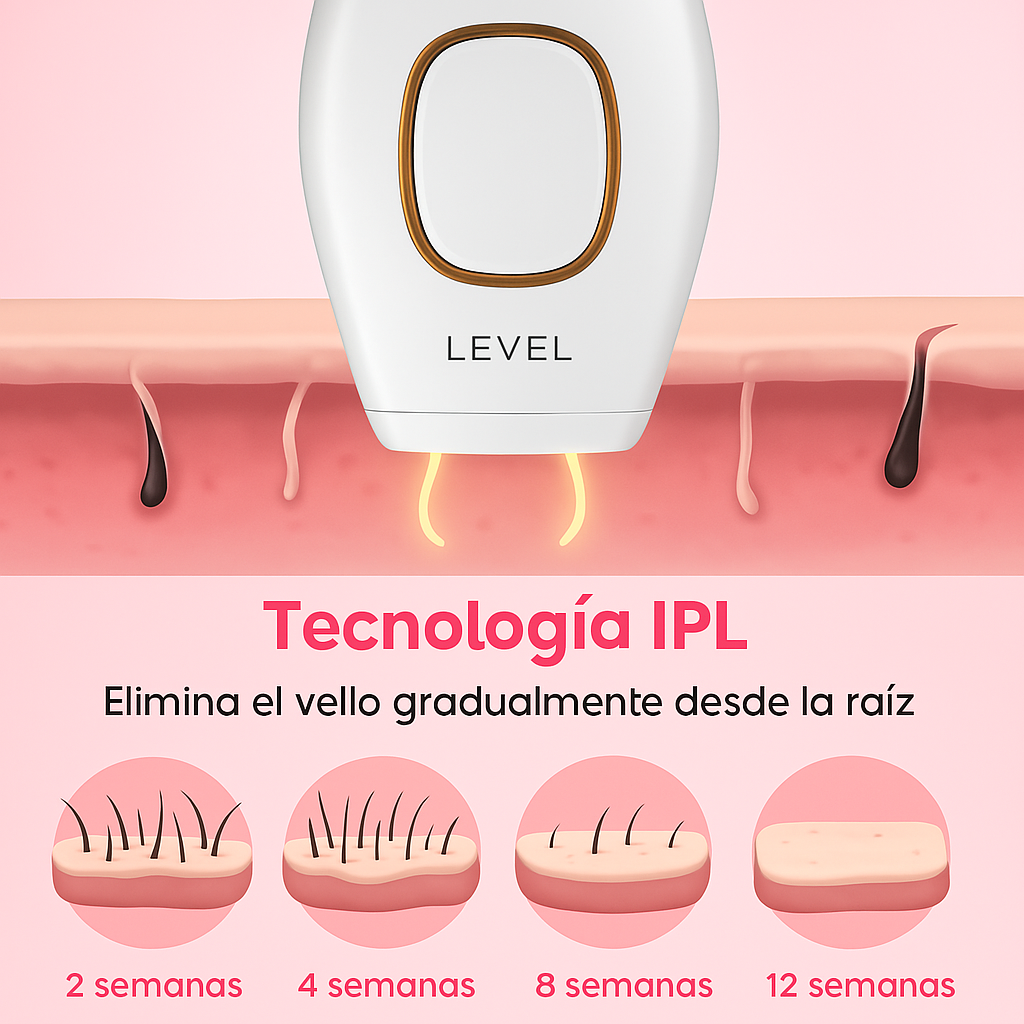 IPL PRO | Depilación Permanente en 8 Semanas